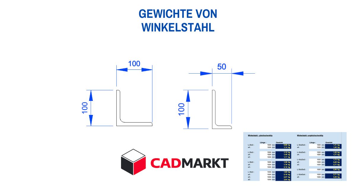 Excel-Tabelle zur Berechnung der Gewichte von Winkelstahl