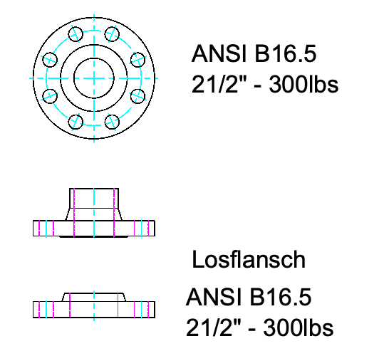 Zeichnung eines ANSI-Flansches als Vorschweißflansch und Losflansch