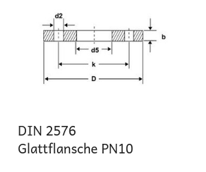 Glattflansche PN10