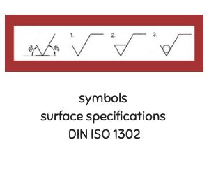 SYMBOLS SURFACE SPECIFICATIONS 