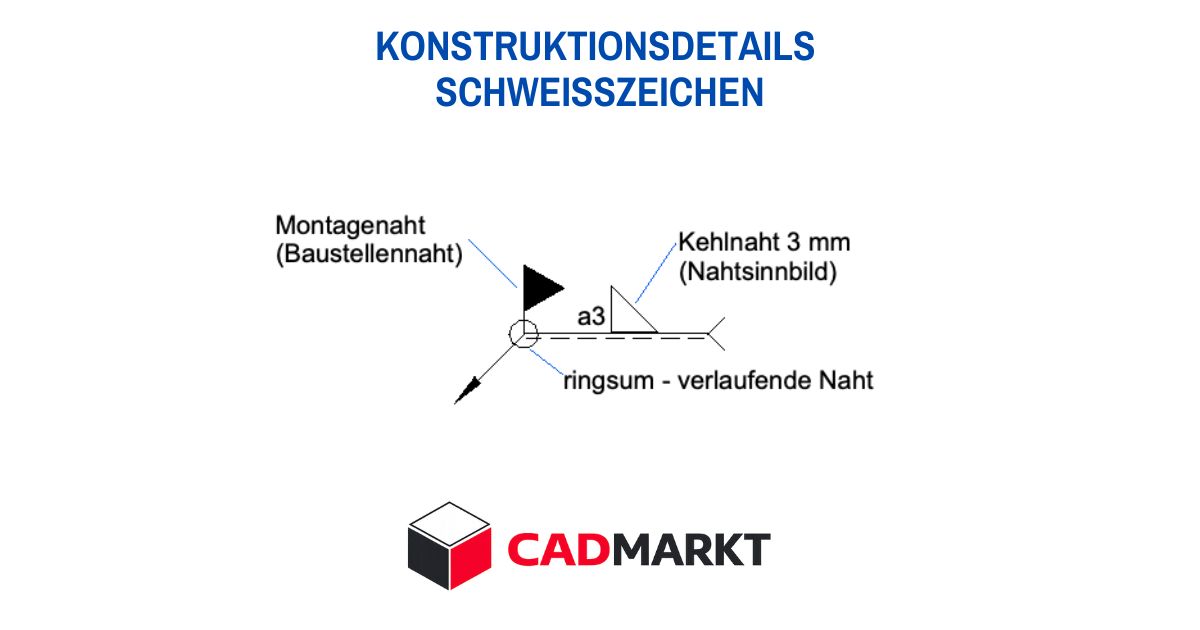 Darstellung von Symbolen zu Schweißzeichen nach DIN EN ISO 2553