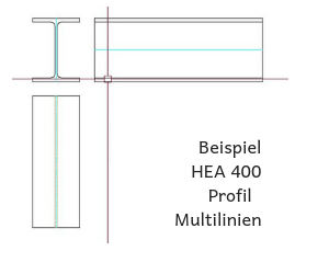 DIN 1025 DIN EN 10034 HEA-Träger