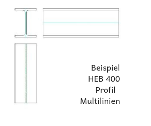 DIN 1025 DIN EN 10034 HEB-Träger