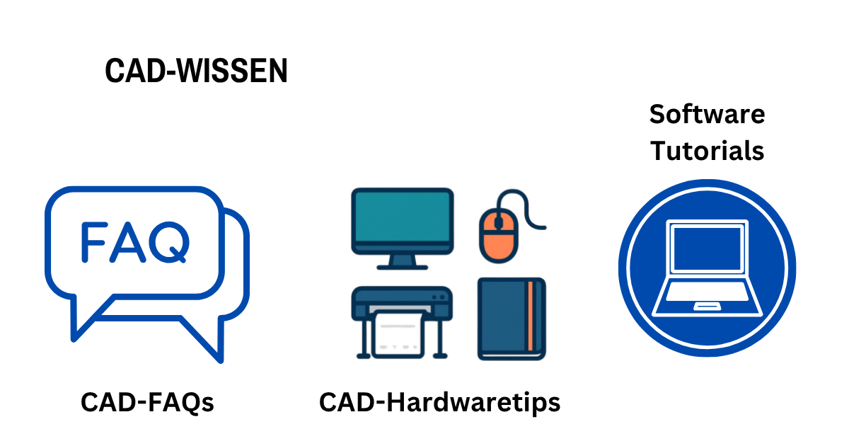 CAD-Wissen , Symbole für CAD-FAQs, CAD-Hardware, Software Tutorials, alles farbig