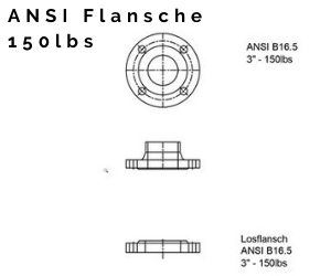 ANSI FLANGES B16.5 150lbs