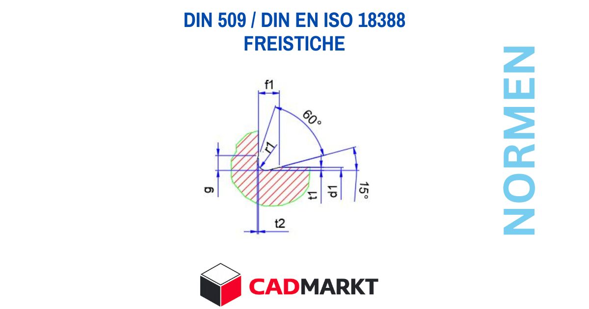 DIN 509 / DIN EN ISO 18388 Freistiche Verwendung, Darstellung und Maßtabellen