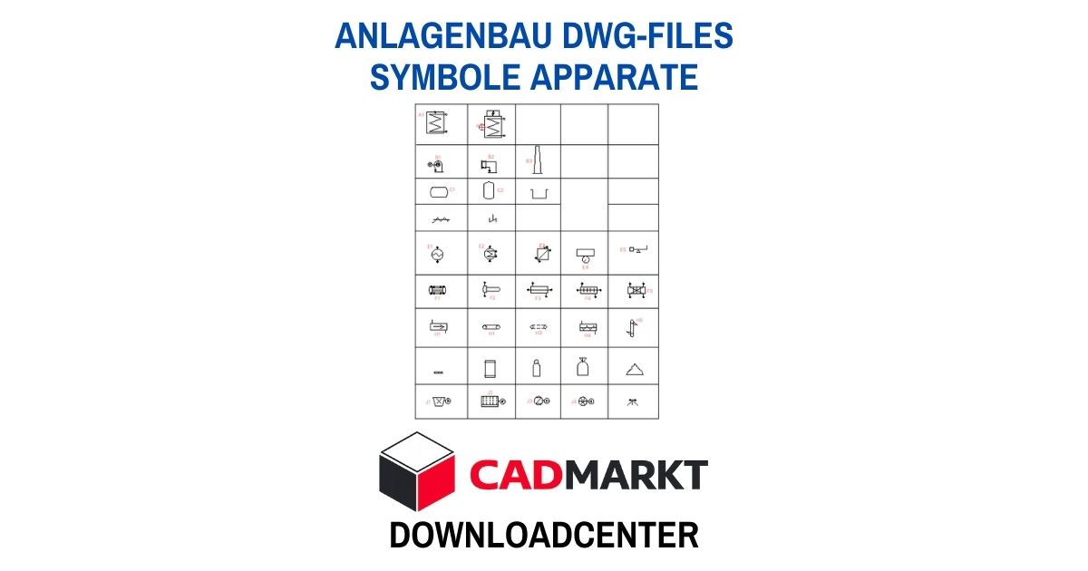 R+I Schemas - Apparate - DWG-Blöcke mit Attributen